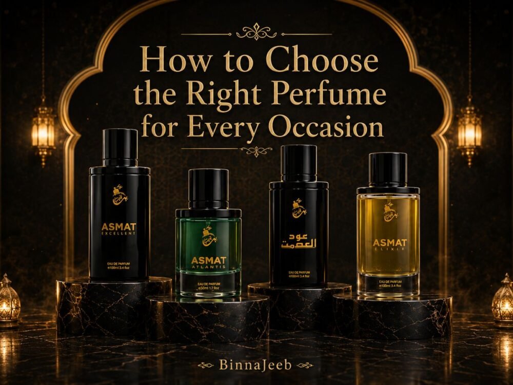 How to Choose the Right Perfume for Every Occasion